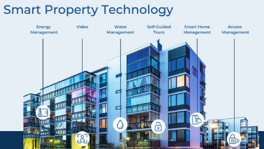 The End of the Smart Apartment Era