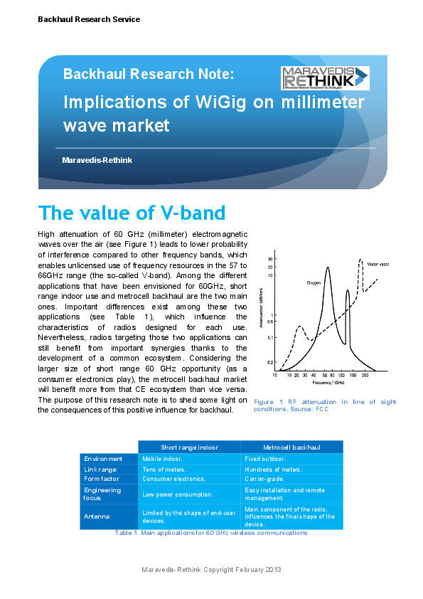 Backhaul Research Note: Implications of WiGig on Millimeter Wave Market