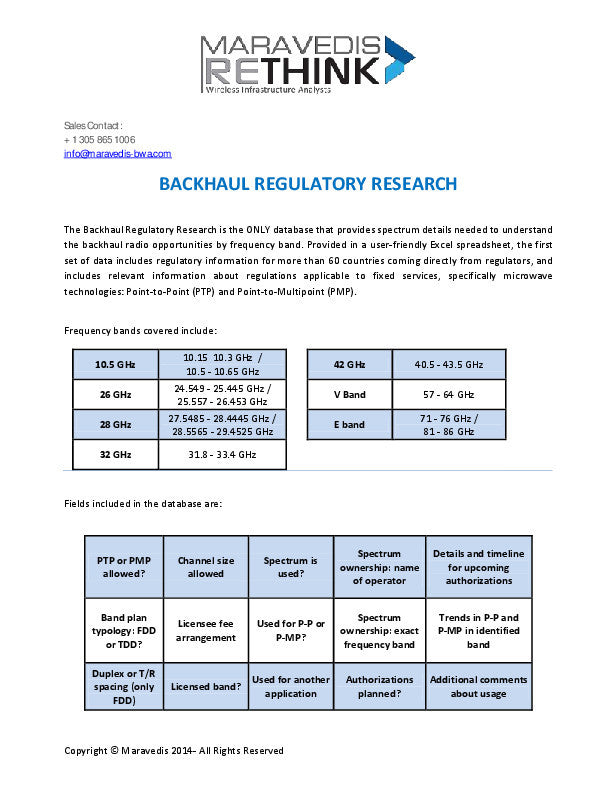 Backhaul Regulatory Database
