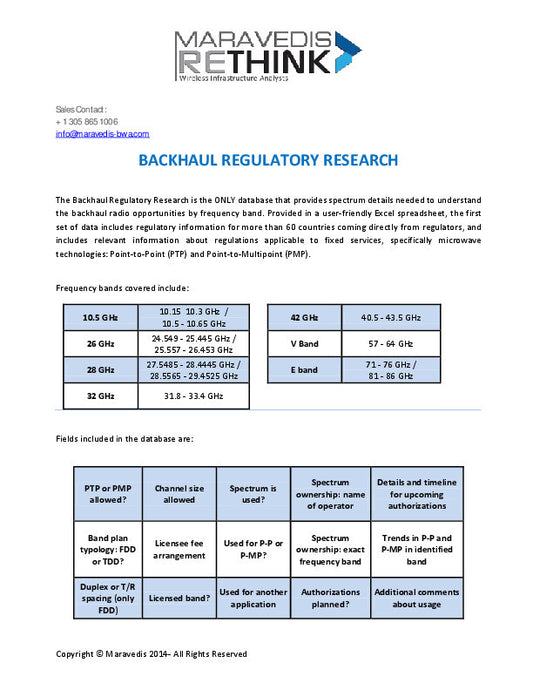 Backhaul Regulatory Database