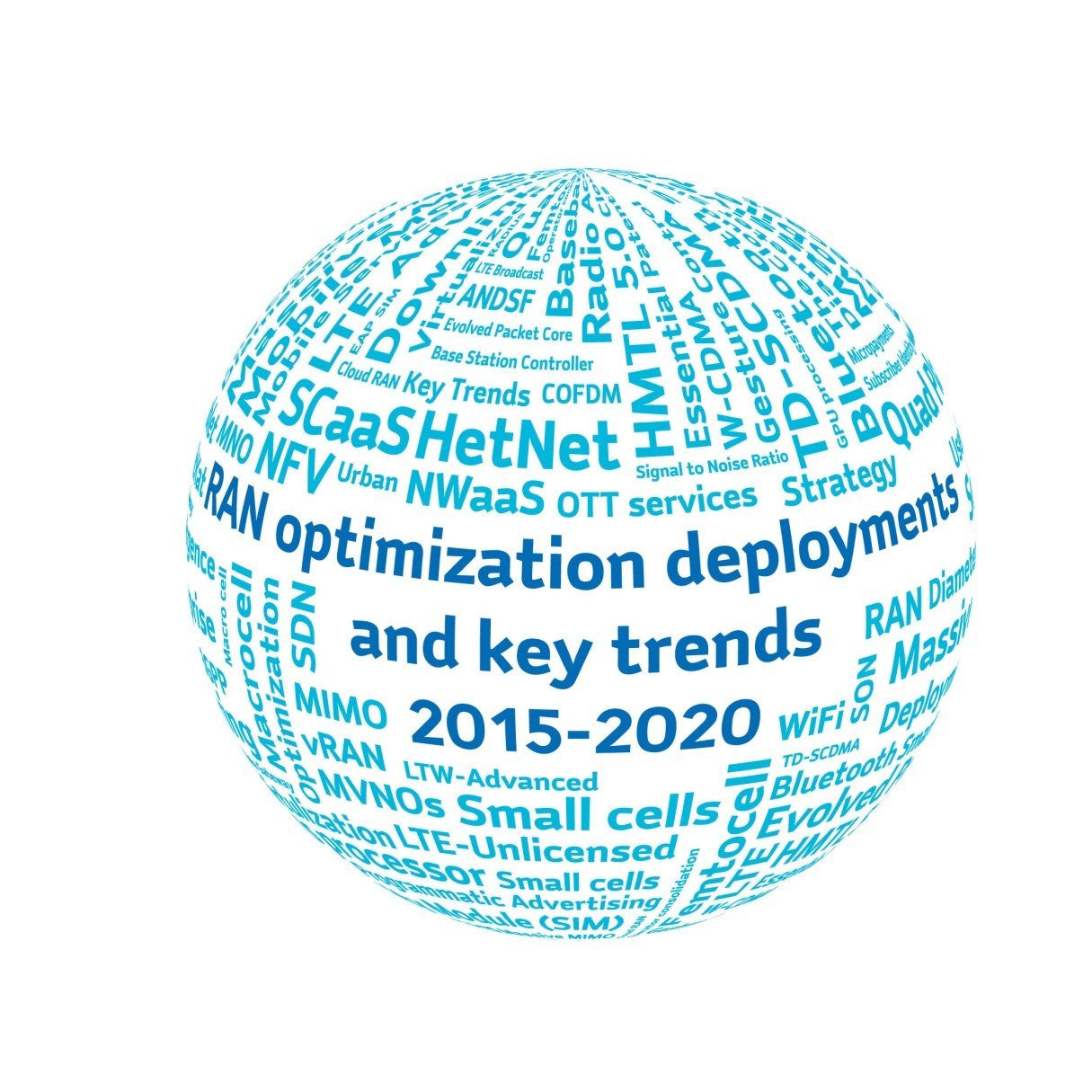 RAN Optimization Deployments and key trends including VoLTE 2015 to 2020