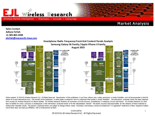 Smartphone RF Front End Content Trends Analysis 2015
